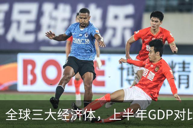 全球三大经济体，上半年GDP对比：美16万亿，欧盟11万亿，中国呢