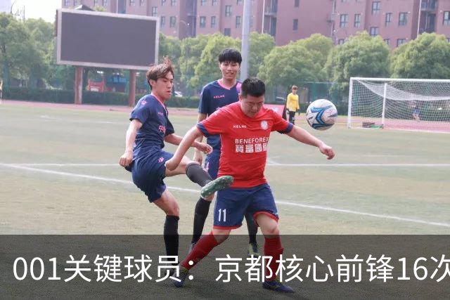 001关键球员：京都核心前锋16次射门未进球，喷气机韦尔戈斯成最大威胁
